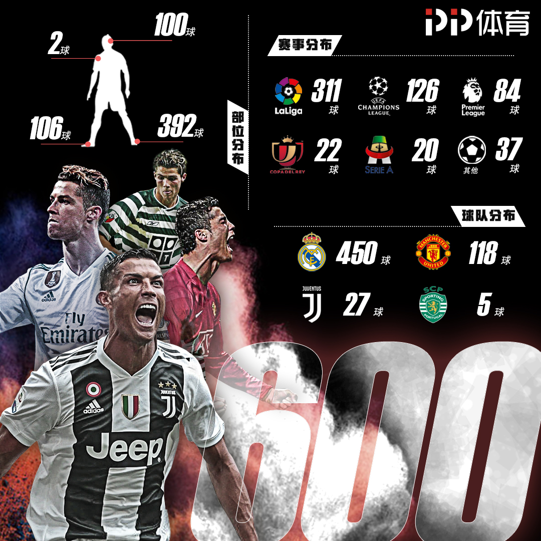 避免横穿取 避免横穿取