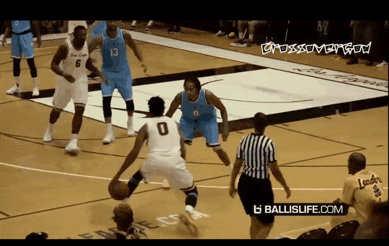 经济曲线上 经济曲线上